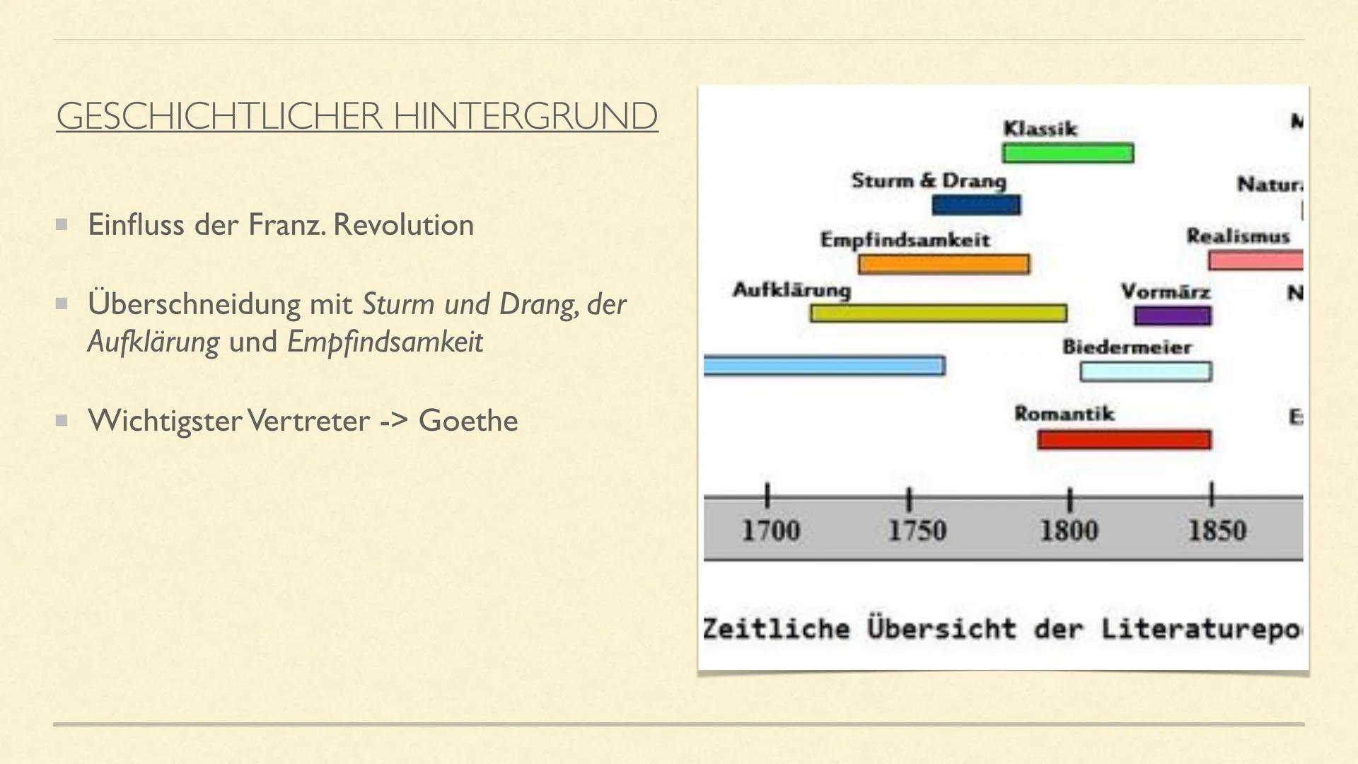 (WEIMARER) KLASSIK
von Aaron und Matthi SEITE
I
2
3
4
5
6
INHALTSVERZEICHNIS
THEMA
Allgemein und
Definition
Geschichtlicher
Hintergrund
Lyri