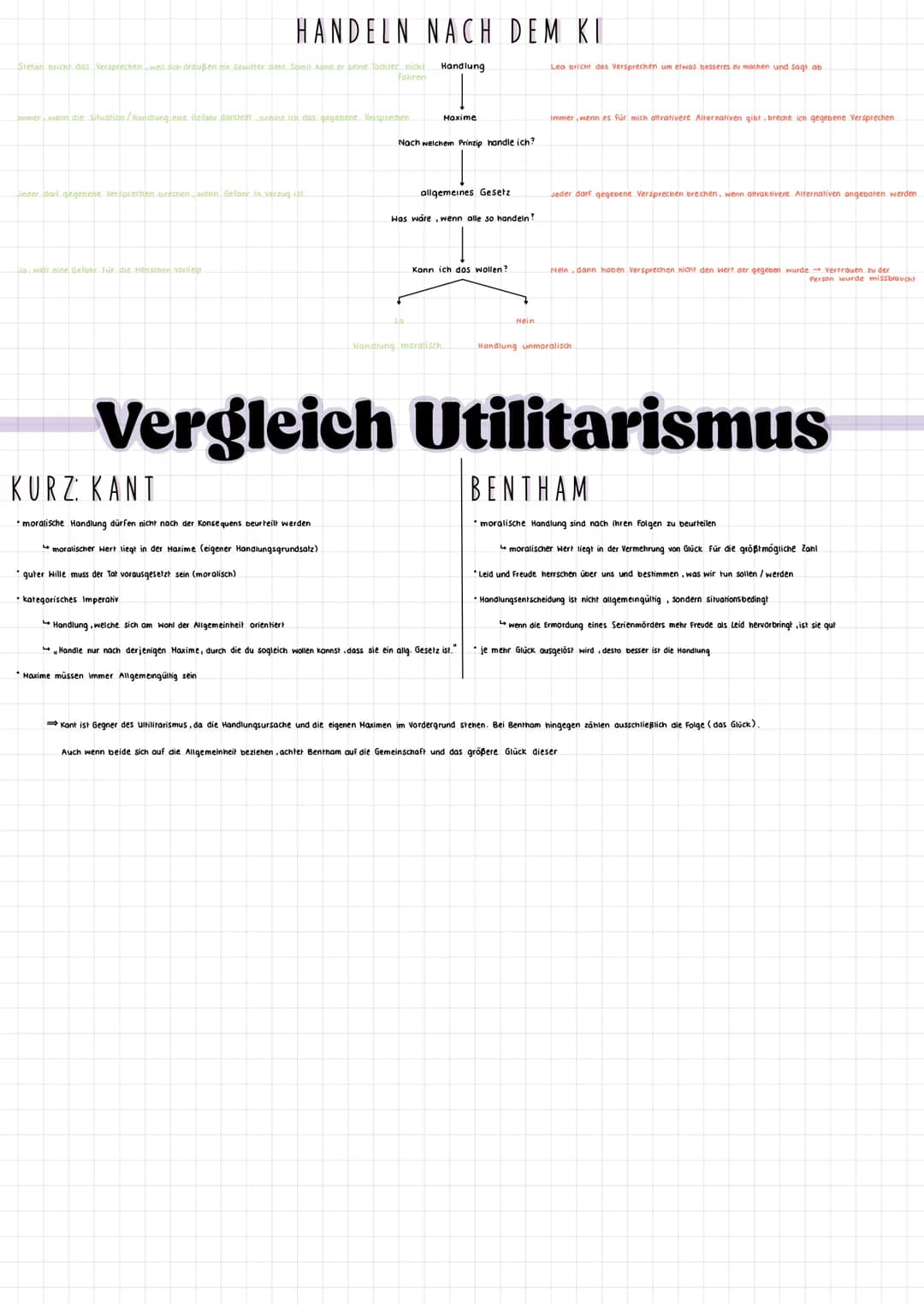 Immanuel Kant
ALLGEMEIN
• Mensch hat die Freiheit sich frei zu entscheiden (schwierig → Mensch sucht nach Regeln)
• Urteile werden auf Basis