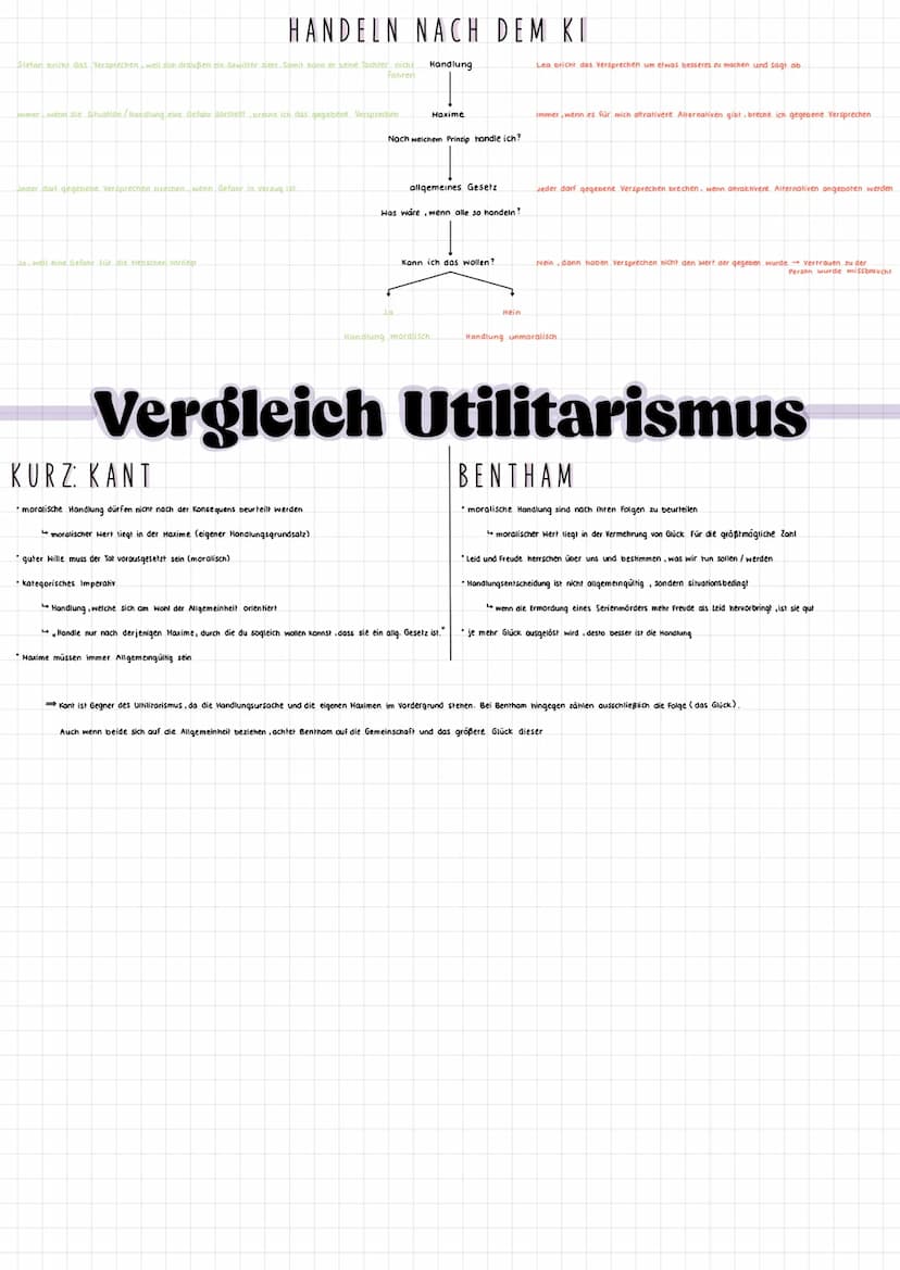Immanuel Kant
ALLGEMEIN
• Mensch hat die Freiheit sich frei zu entscheiden (schwierig → Mensch sucht nach Regeln)
• Urteile werden auf Basis