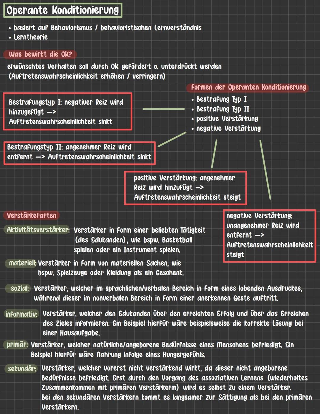 # Operante Konditionierung

- basiert auf Behaviorismus / behavioristischen Lernverständnis
- Lerntheorie

## Was bewirkt die OK?

erwünscht