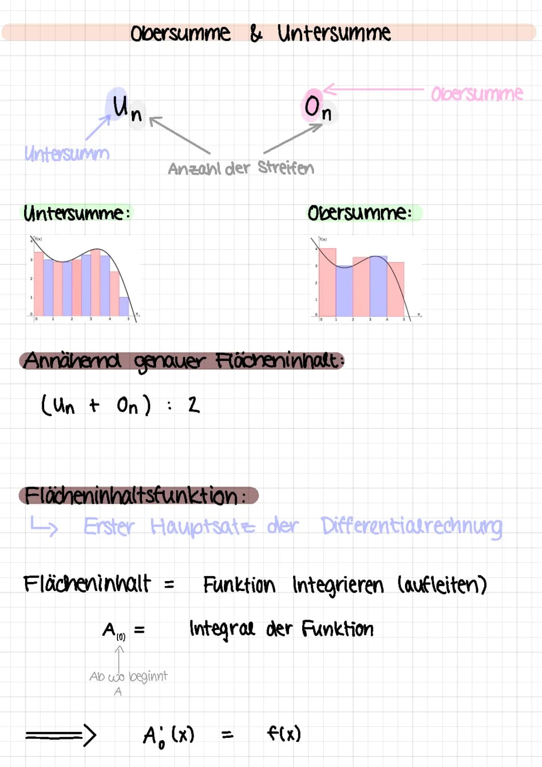 Integralrechnung & Ober- unter Summe 