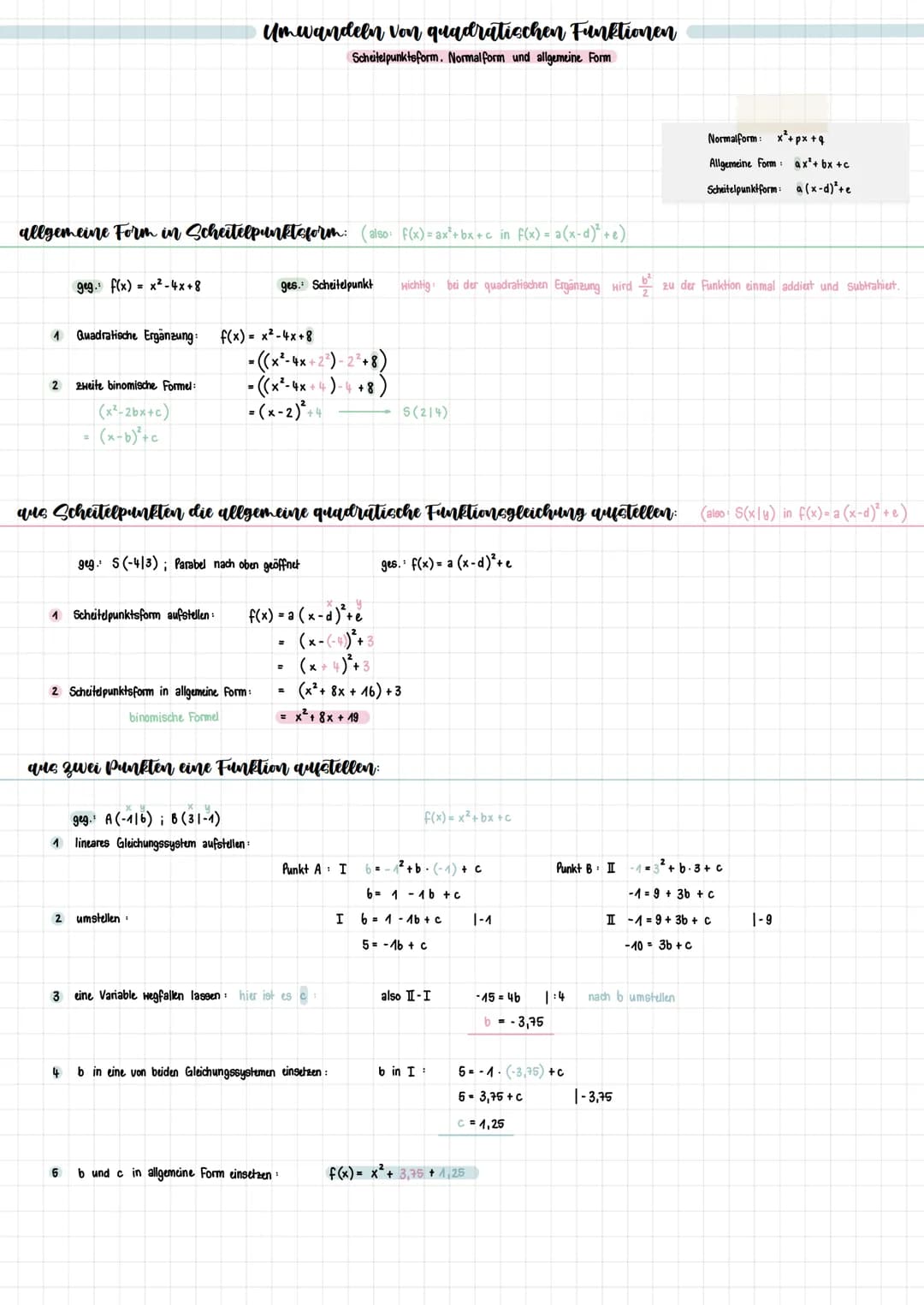 1 die Normalparabel: f(x) = x²
Die Normalparabel ist achsensymmetrisch zur y-Achse.
Scheitelpunkt Der Punkt S (010) ist der tiefste Punkt de
