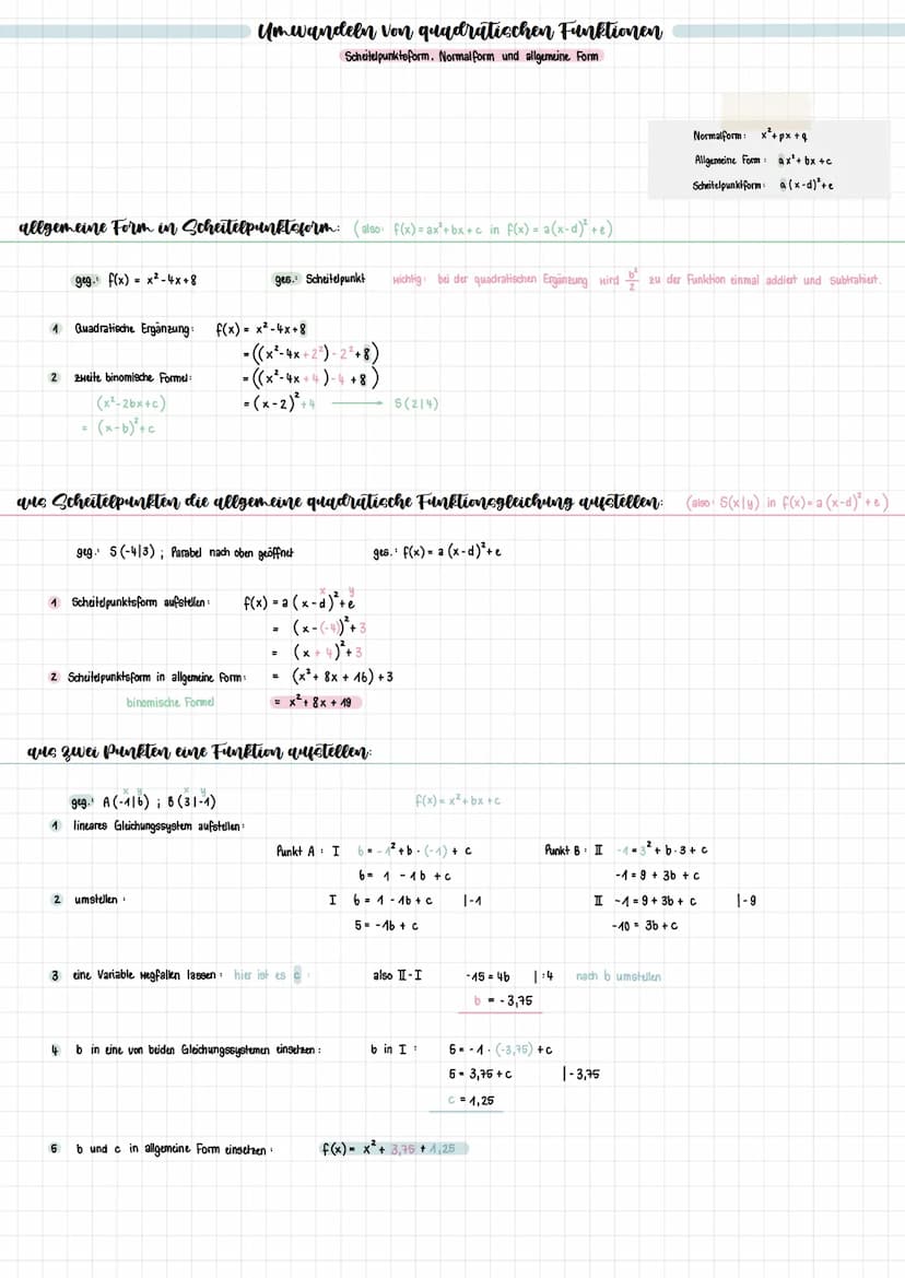 1 die Normalparabel: f(x) = x²
Die Normalparabel ist achsensymmetrisch zur y-Achse.
Scheitelpunkt Der Punkt S (010) ist der tiefste Punkt de