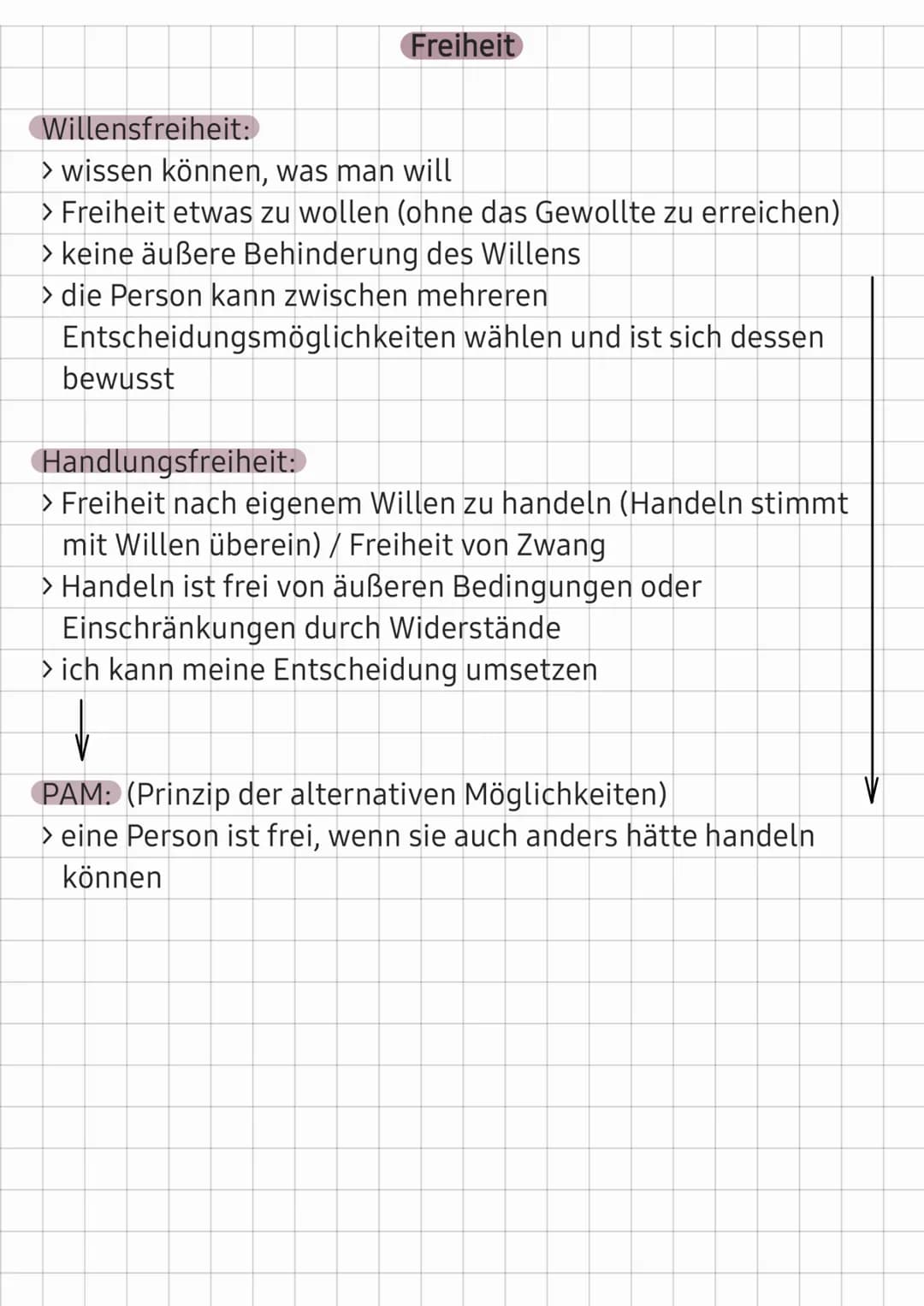 Freiheit
Willensfreiheit:
> wissen können, was man will
> Freiheit etwas zu wollen (ohne das Gewollte zu erreichen)
> keine äußere Behinderu