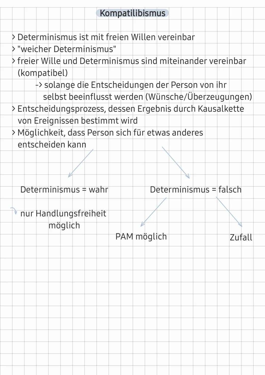 Freiheit
Willensfreiheit:
> wissen können, was man will
> Freiheit etwas zu wollen (ohne das Gewollte zu erreichen)
> keine äußere Behinderu