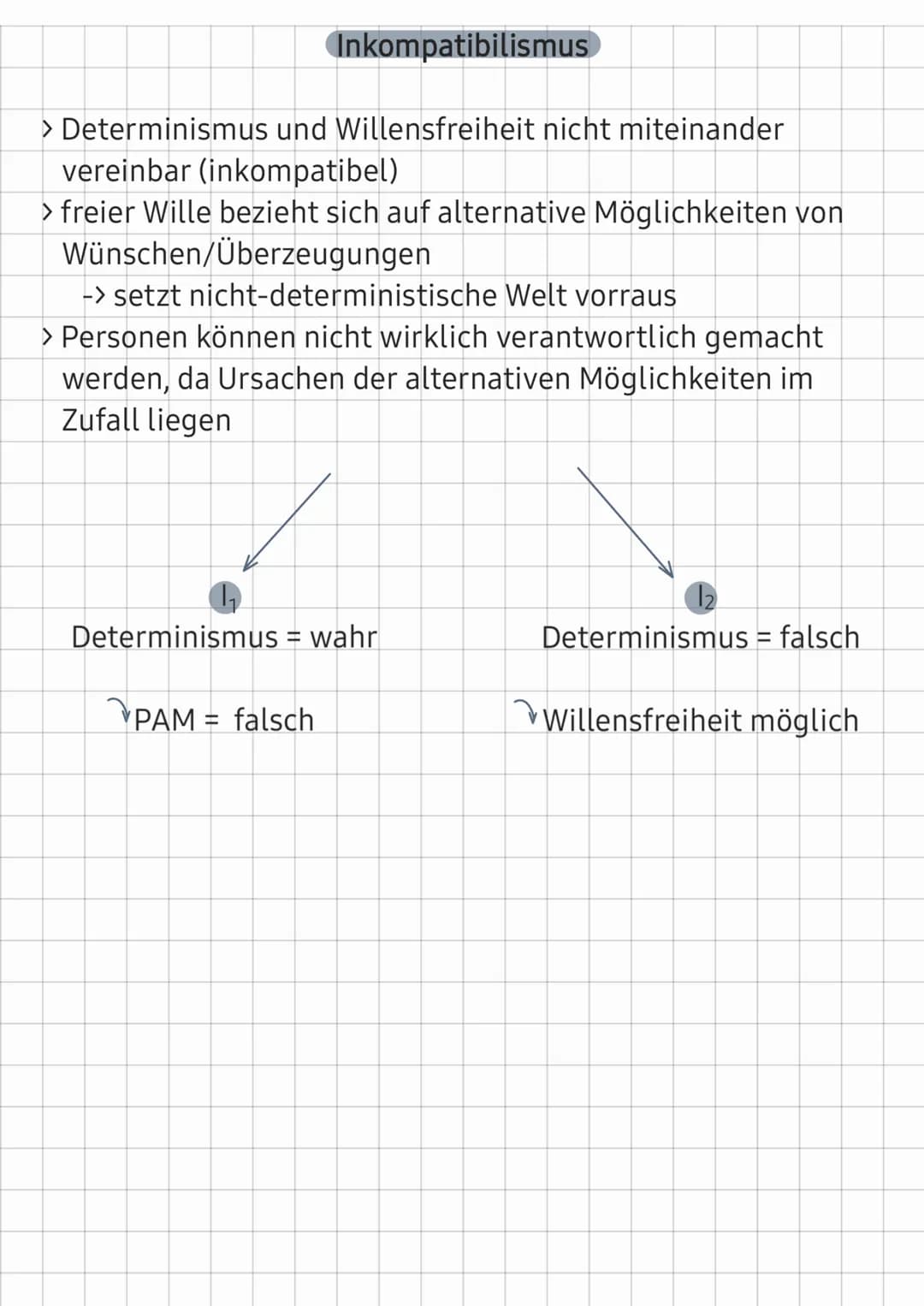 Freiheit
Willensfreiheit:
> wissen können, was man will
> Freiheit etwas zu wollen (ohne das Gewollte zu erreichen)
> keine äußere Behinderu