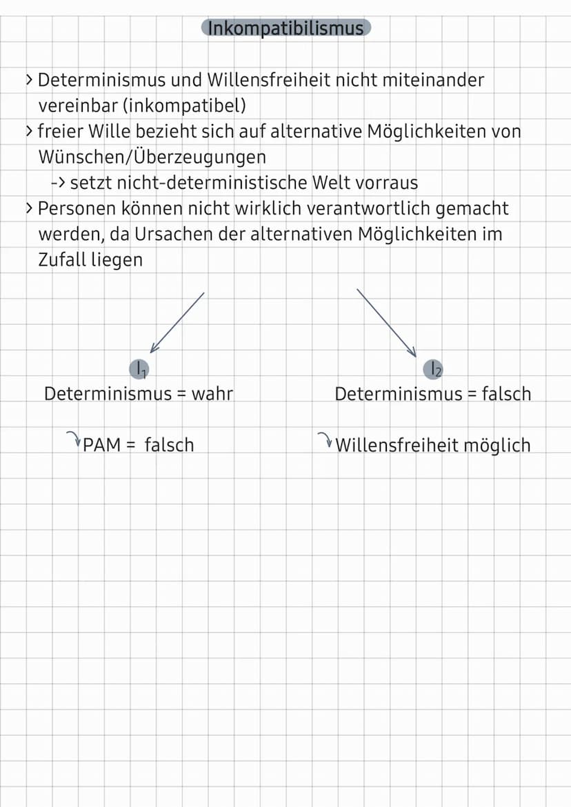 Freiheit
Willensfreiheit:
> wissen können, was man will
> Freiheit etwas zu wollen (ohne das Gewollte zu erreichen)
> keine äußere Behinderu