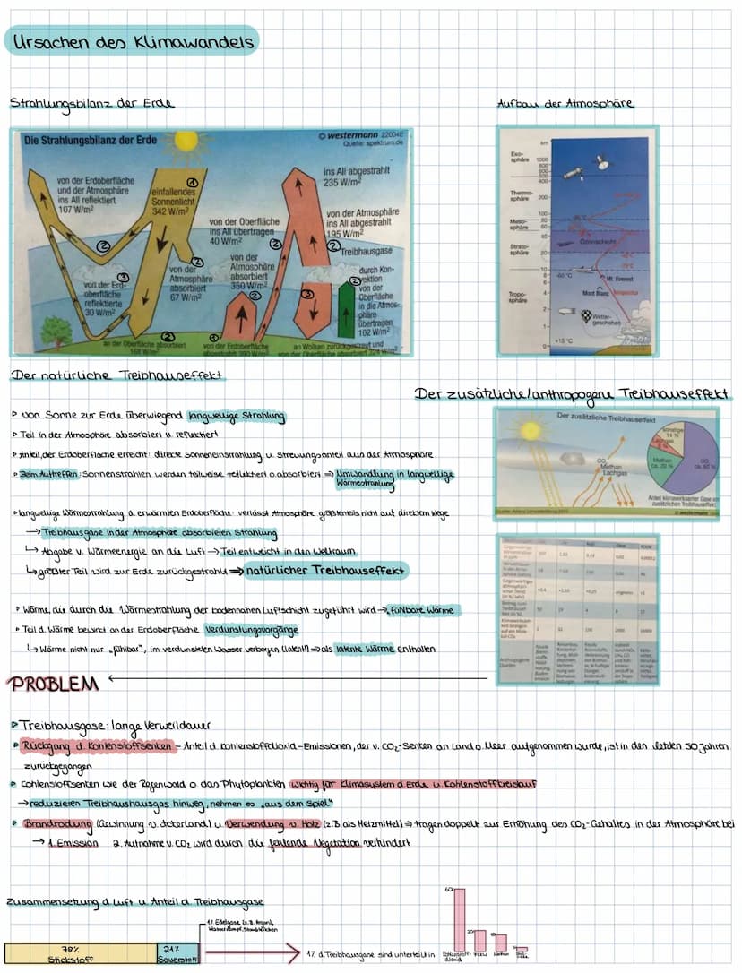 Klimasystem
• Gesamtheit aller systeme, ein interaktives System
Natürliche und anthropogene Eintlisse auf das klima
interne Faktoren
Schwank