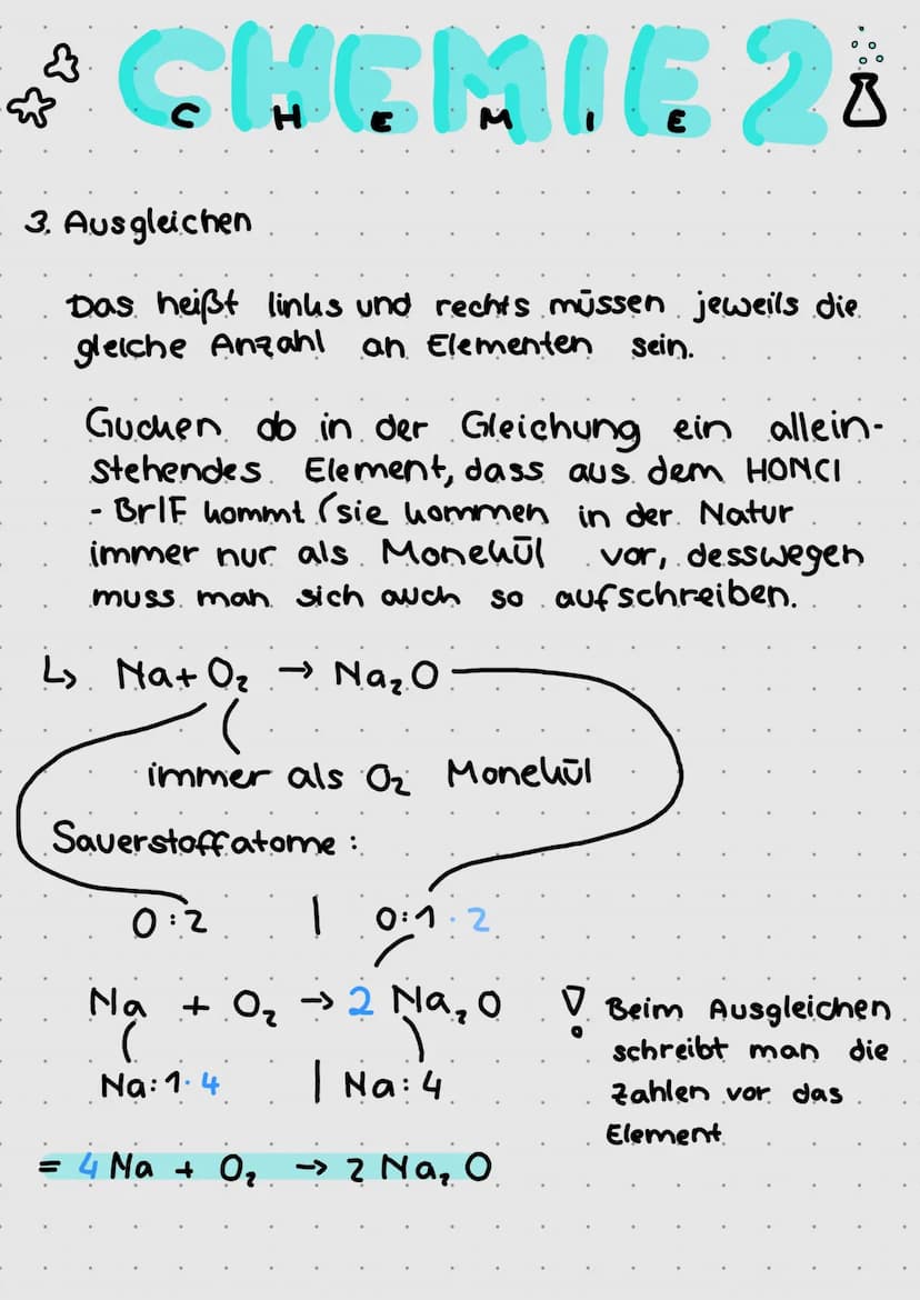 * CHEMIE B
8
Reaktionsgleichung aufstellen:
Perioden
12
12
H
Na Mg
K Ca Sc
Rb Sr
PERIODENSYSTEM
Fr
Al
V Cr Mn Fe Co Ni
Cu
Zn
Ga
Y Zr Nb Mo T