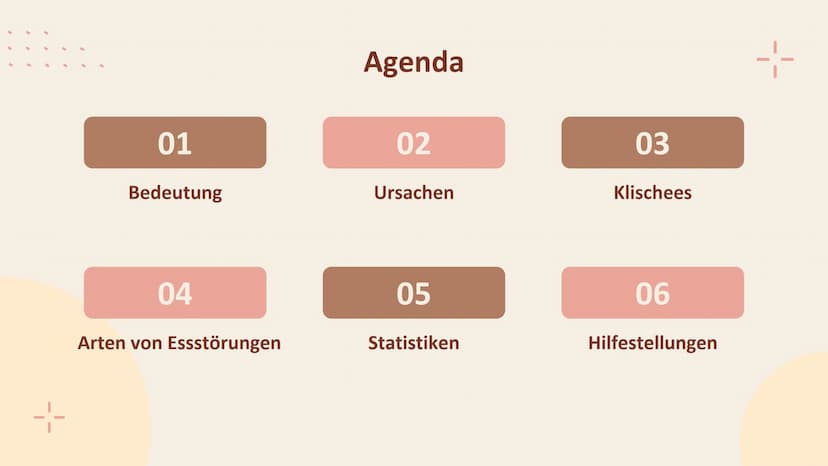 Essstörungen
g 1-
01
Bedeutung
04
Arten von Essstörungen
Agenda
02
Ursachen
05
Statistiken
03
Klischees
06
Hilfestellungen 1-
01
Essstörunge