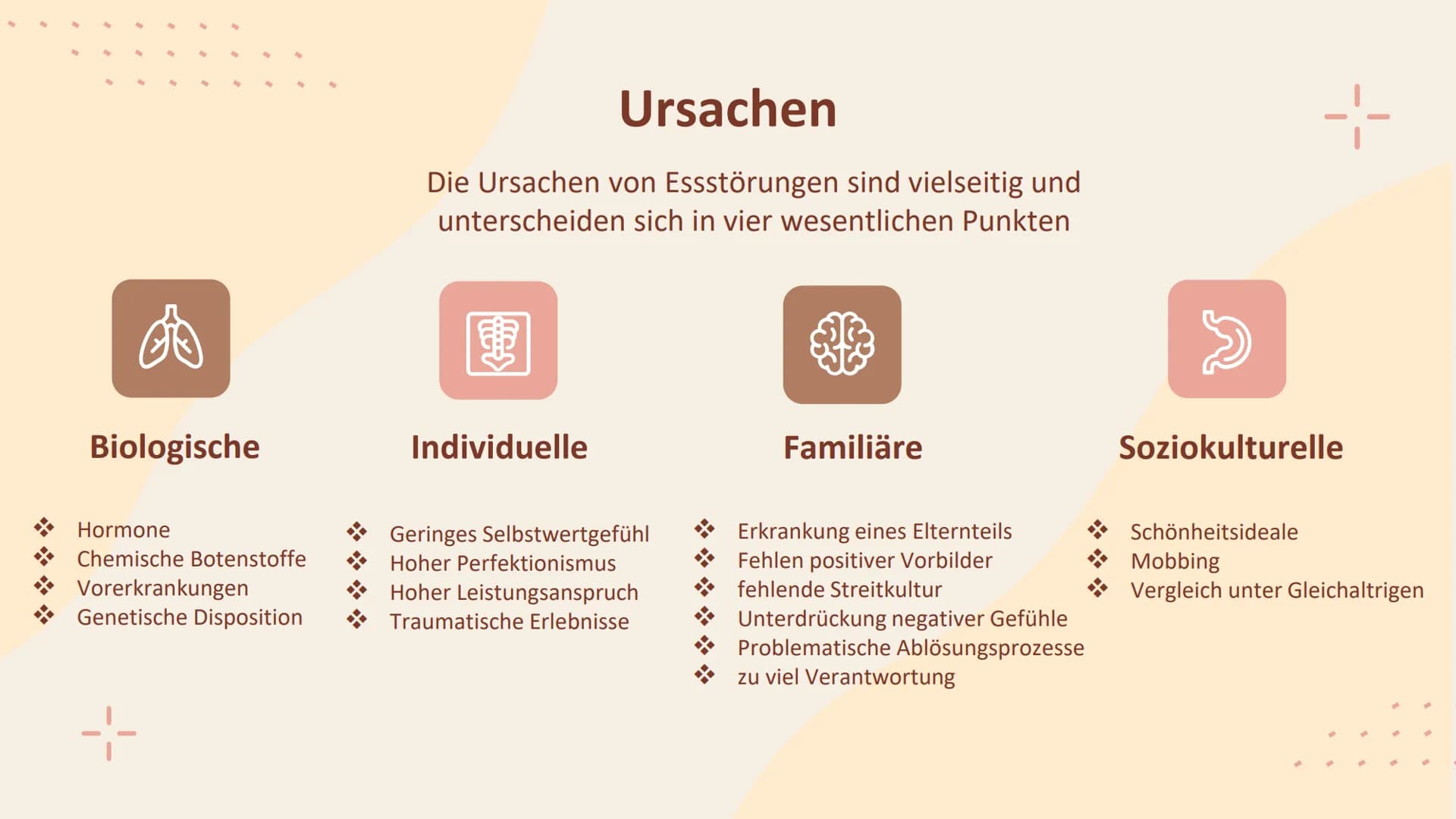 Essstörungen
g 1-
01
Bedeutung
04
Arten von Essstörungen
Agenda
02
Ursachen
05
Statistiken
03
Klischees
06
Hilfestellungen 1-
01
Essstörunge