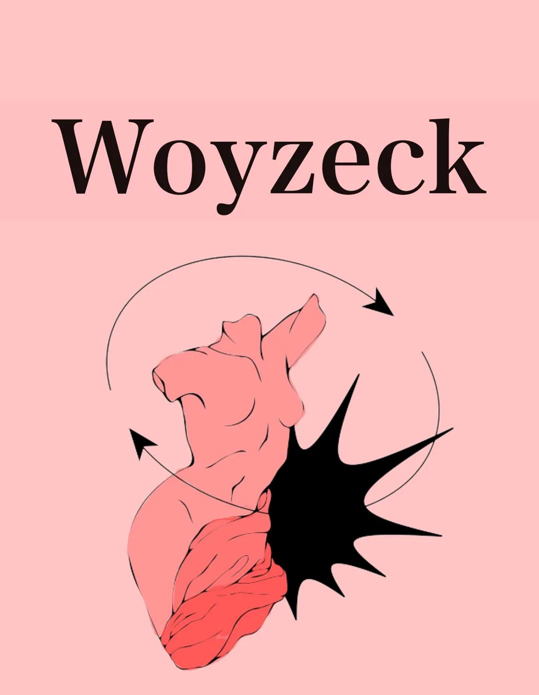 # Woyzeck # Woyzeck (Szene 2)

Verfasse einen Dialog zwischen Marie und
ihrer Freundin, wo sie über Tamboumajor
und ihre Zukunftswünsche Red