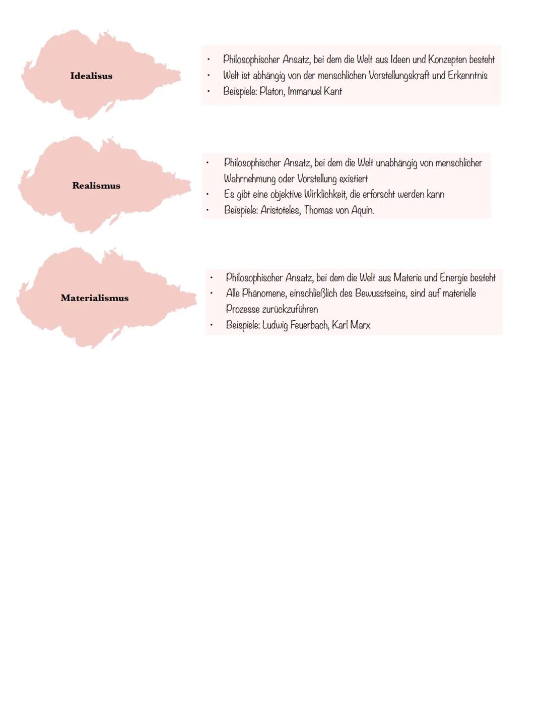 # Woyzeck # Woyzeck (Szene 2)

Verfasse einen Dialog zwischen Marie und
ihrer Freundin, wo sie über Tamboumajor
und ihre Zukunftswünsche Red
