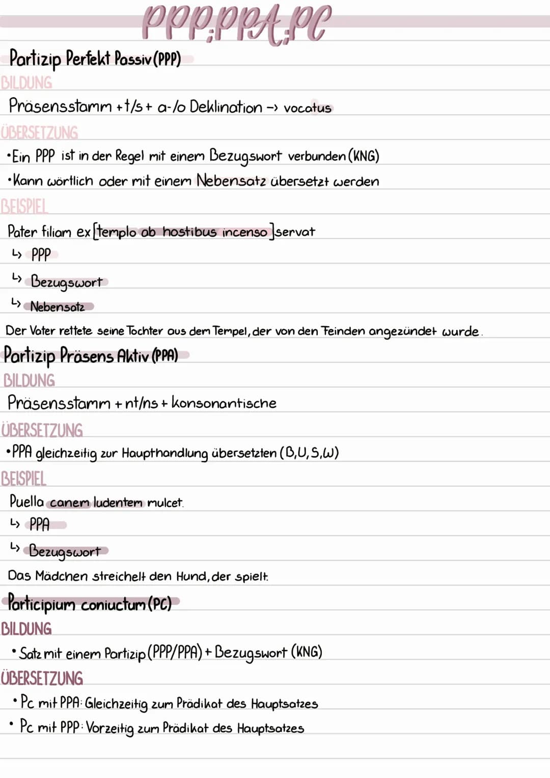 Partizip Perfekt Passiv (PPP)
BILDUNG
Präsensstamm +t/s + a-/o Deklination -> vocatus
ÜBERSETZUNG
•Ein PPP ist in der Regel mit einem Bezugs