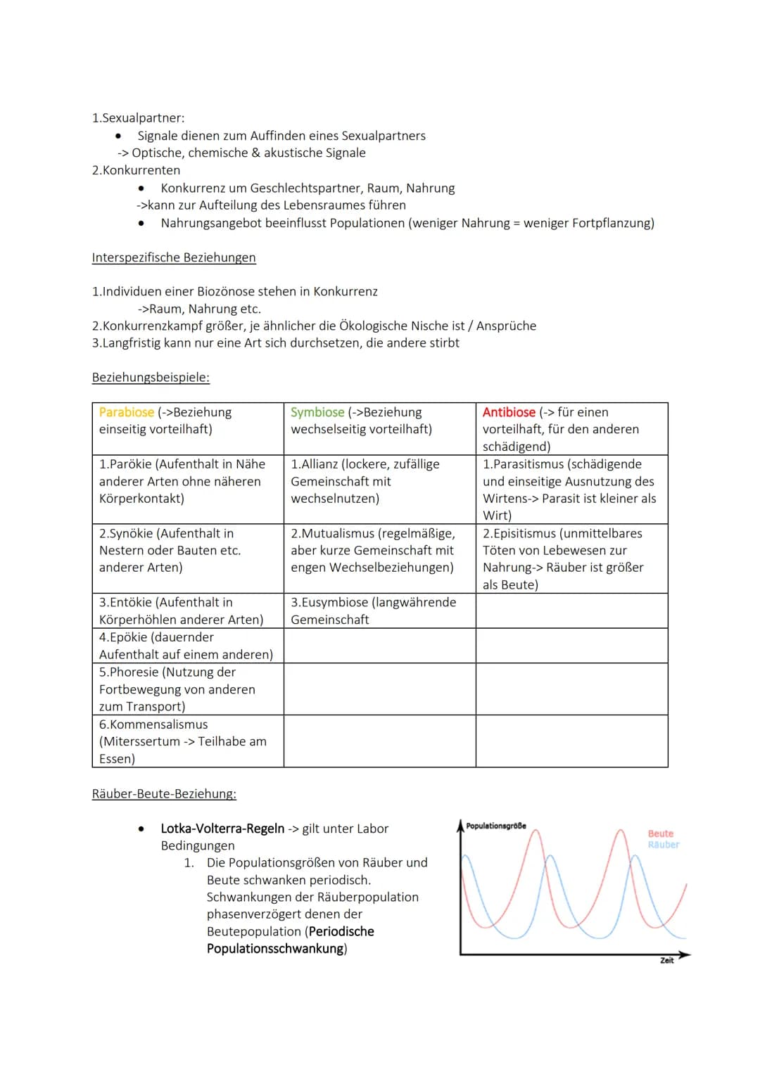 Klausurvorbereitung 21-03-01
Themen: 1.Ökologische Nische
2.Ökologische Faktoren
Definitionen:
Ökologie
Ökosystem
Biotop
Habitat
Konkurrenza