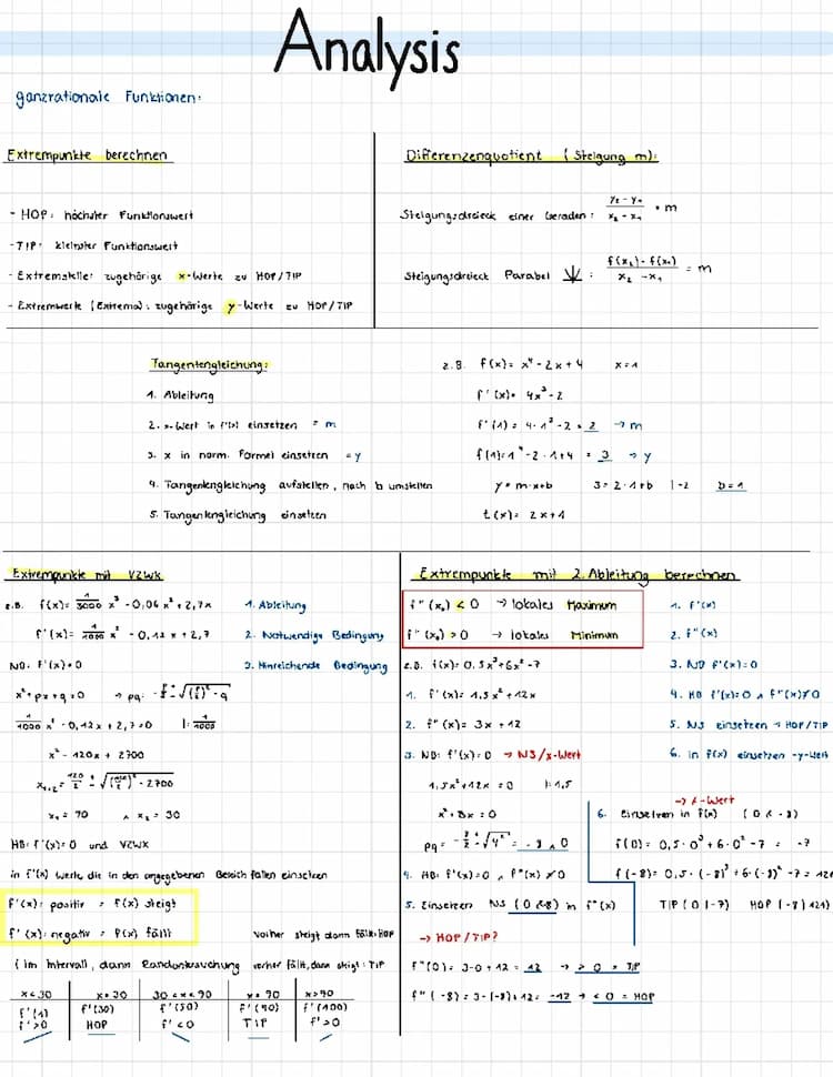 Know Analysis thumbnail
