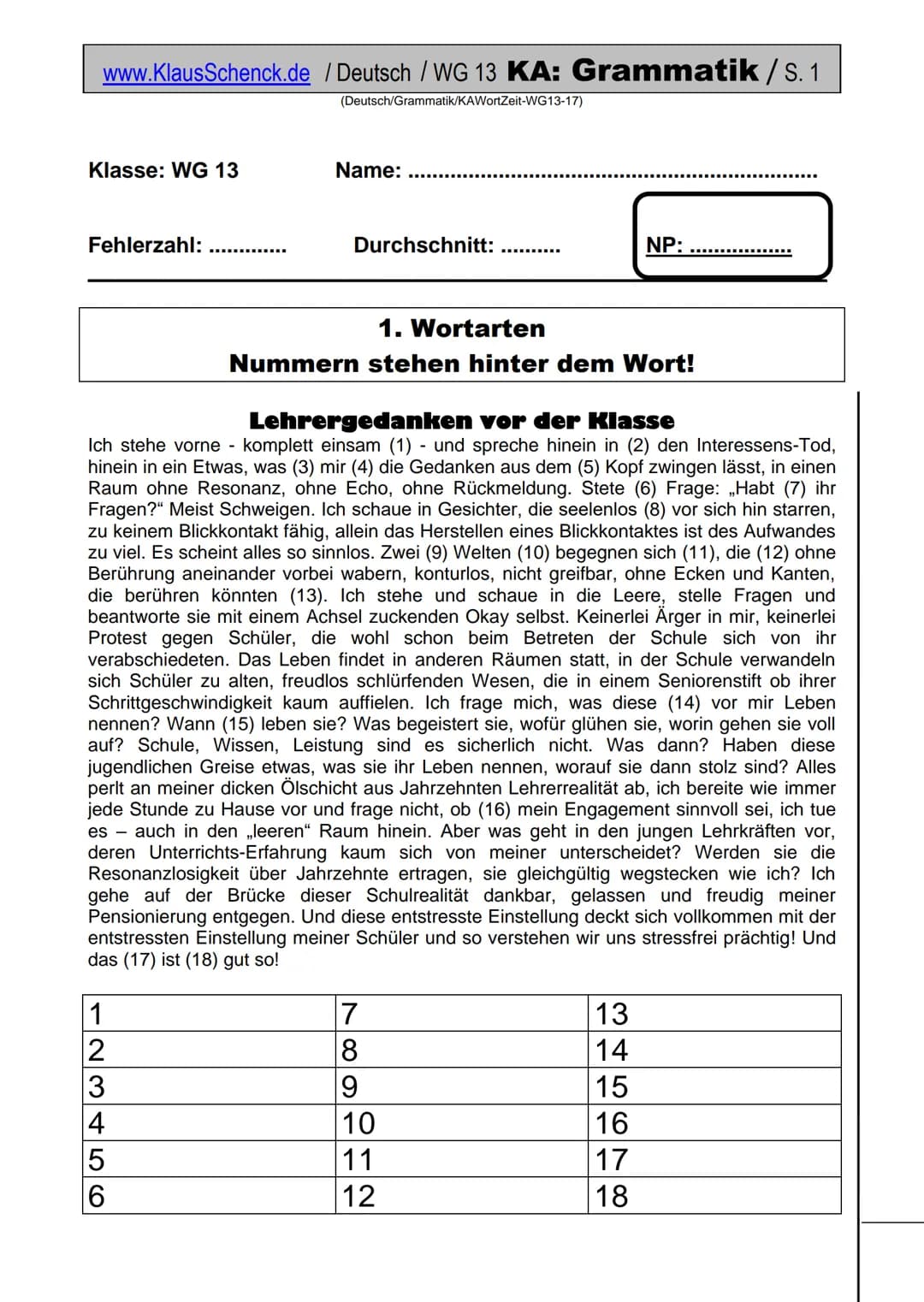 www.KlausSchenck.de / Deutsch / WG 13 KA: Grammatik / S. 1
(Deutsch/Grammatik/KAWortZeit-WG13-17)
Klasse: WG 13
Fehlerzahl:
Name:
Durchschni