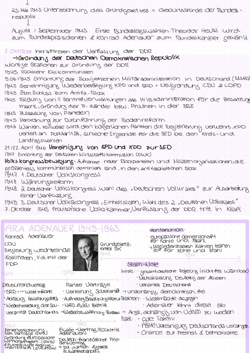 1945
08. Mai
Bedingunglose
Kapitulation
Deutschlands
Allierte Pläne für eine Nevordhung
Deutschlands
→ Regierungsgewalt gent an
Allierte
→ D