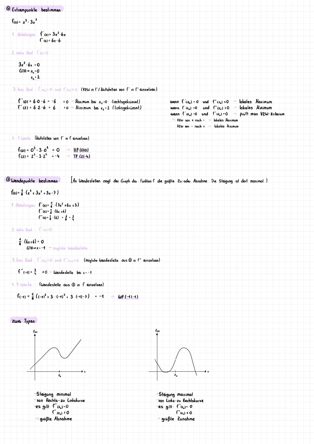 Funktionen und Analysis
Funktionen als mathematische Modelle/ Differentialrechnung Grundverständnis des Integralbegriffs/ Integralrechnung/E