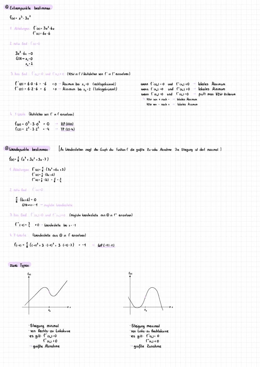 Funktionen und Analysis
Funktionen als mathematische Modelle/ Differentialrechnung Grundverständnis des Integralbegriffs/ Integralrechnung/E