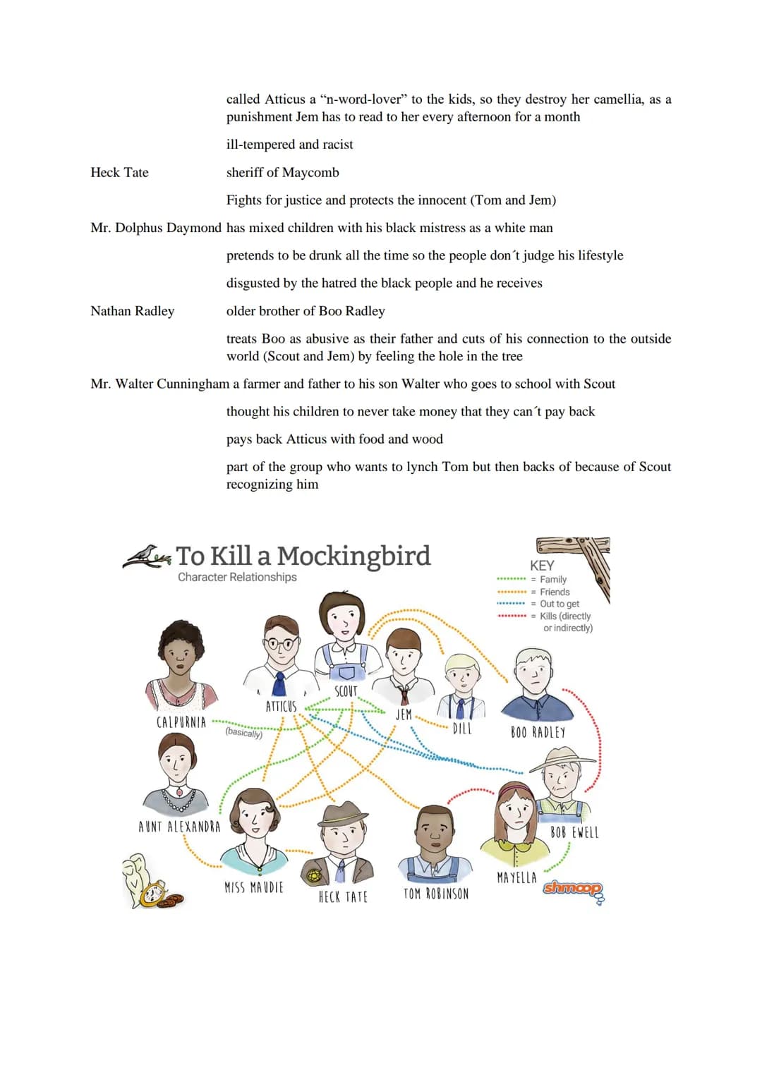 Q1
America
History
1492
1607
1620
1775-1783
1776
1782
1789
1791
1808
1861-1865
1865
1865-1950
Englisch LK
Abitur Lernzettel
Columbus "discov