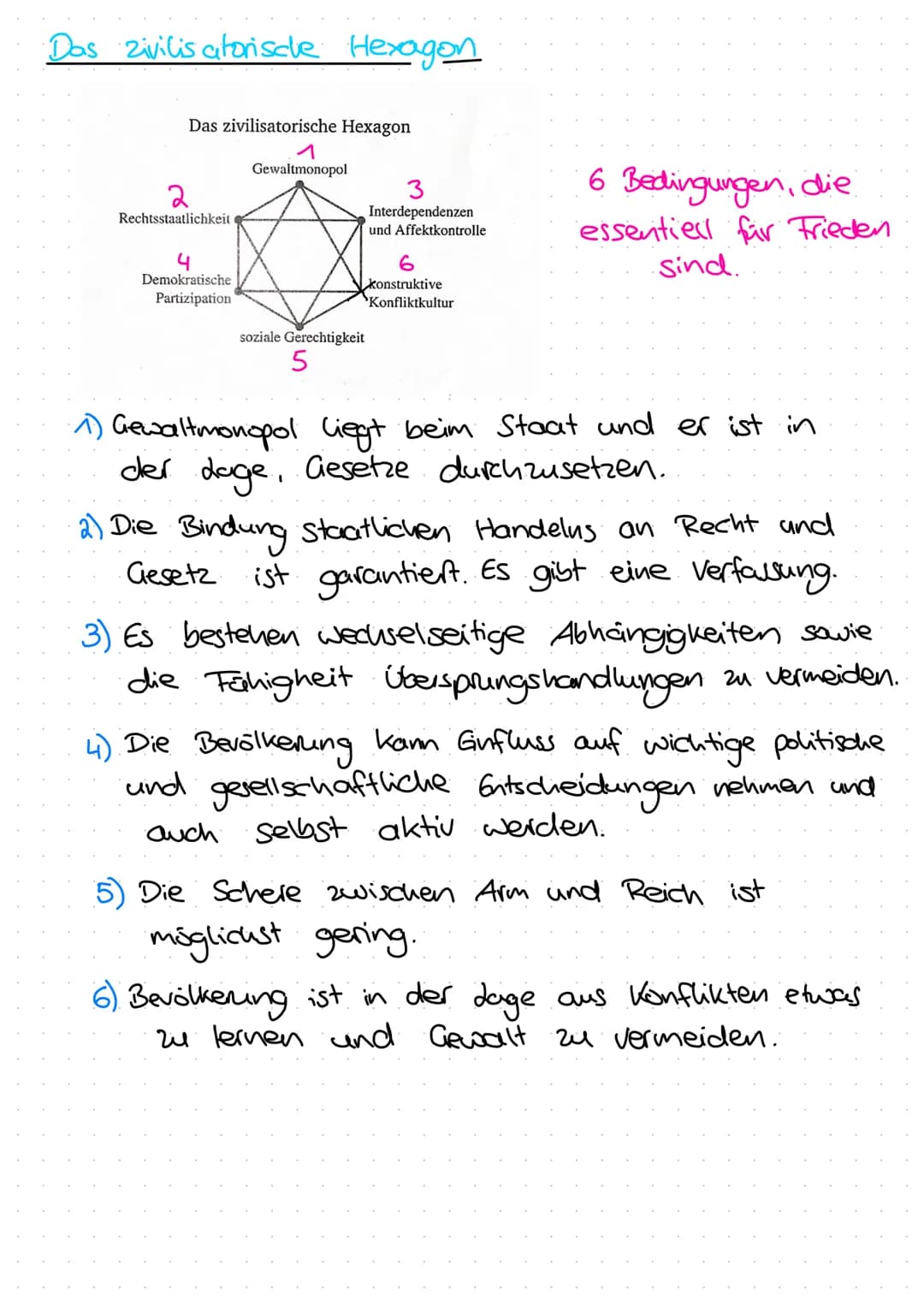 Merkmale eines Krieges
Auf einen Blick
Ursachen
sozioökonomische
Konflikte
ordnungspolitische
Konflikte
kulturelle
t Konflikte
Übrigens.... 