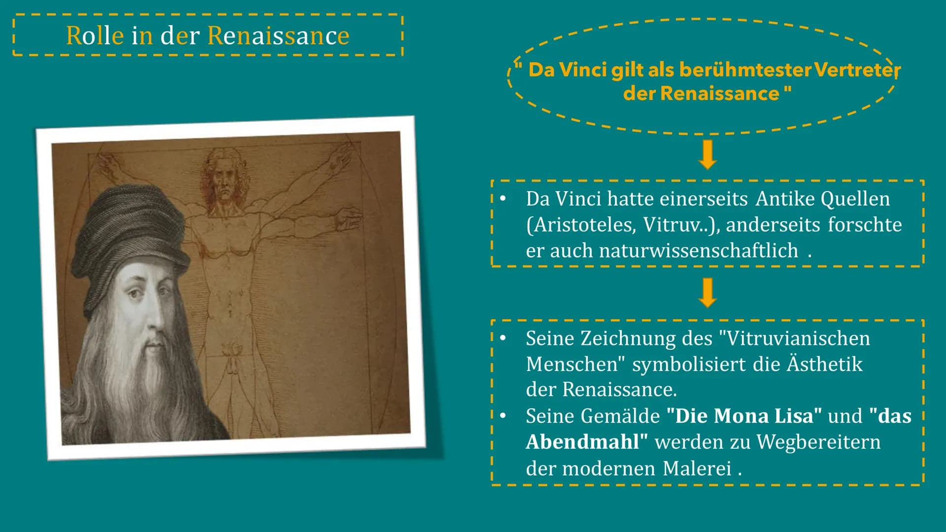 Leonardo da Vinci
Von : Marah Aljohmani und Yara Aljohmani Gliederung
Steckbrief
Rolle in der Renaissance
Da Vincis wichtigste Entdeckungen
