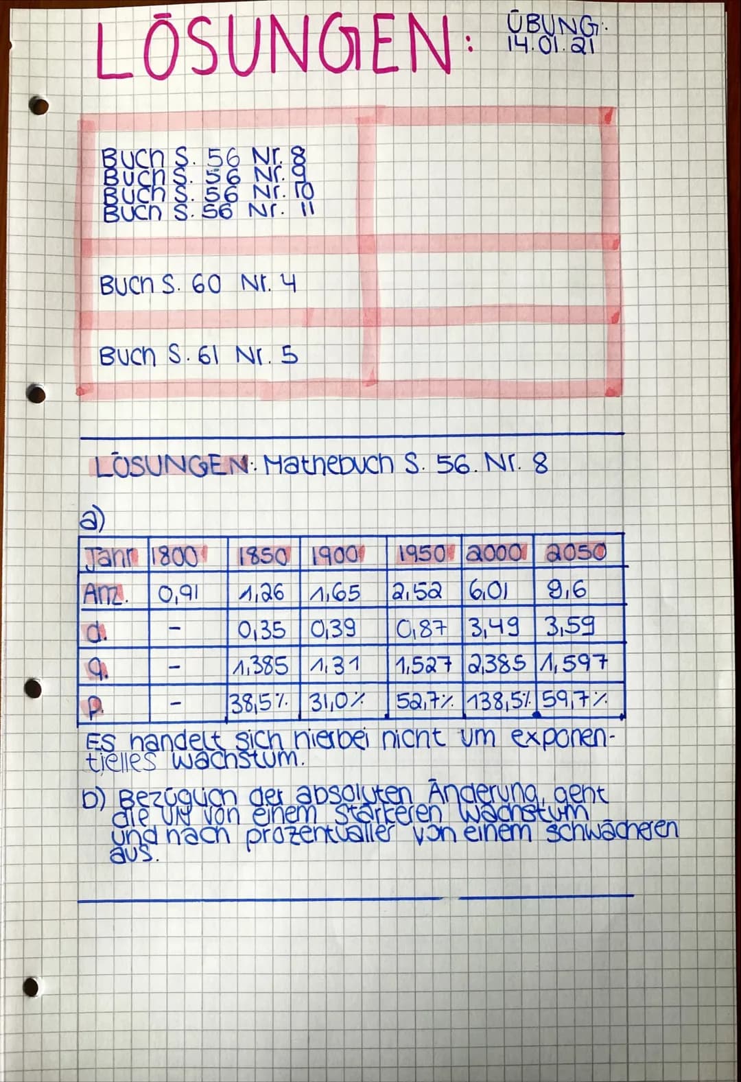 LÖSUNGEN: NG
UBUNG
14.01.21
Buch S. 56 Nr. 8
Buch S. 56 Nr. 9
BUCH S. 56 Nr. 10
BUCH S. 56 Nr. 11
BUch S. 60 Nr. 4
Buch S. 61 Nr. 5
LOSUNGEN