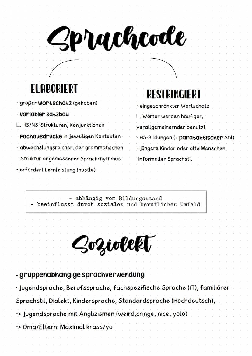 Q2 - Georg Büchner: Woyzeck + werner Herzogs verfilmung (1979)
22.1 Sprache und Öffentlichkeit
Reden oder Flugschriften oder Essays in unter