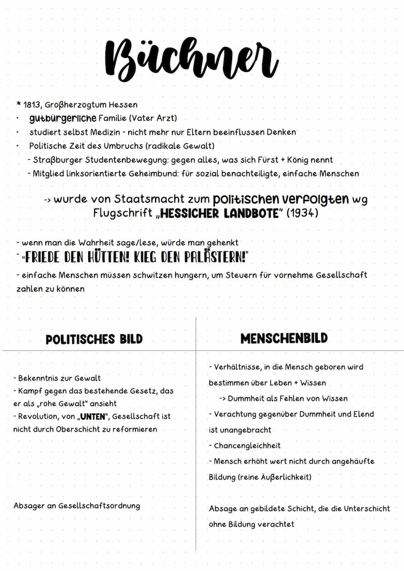 Q2 - Georg Büchner: Woyzeck + werner Herzogs verfilmung (1979)
22.1 Sprache und Öffentlichkeit
Reden oder Flugschriften oder Essays in unter