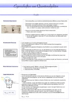 Know Eigenschaften von Quantenobjekten – Zusammenfassung (LK) thumbnail