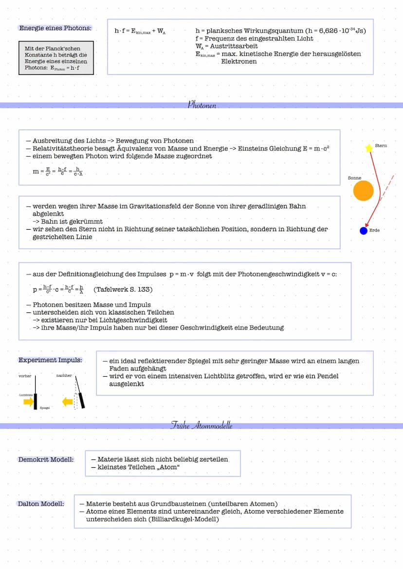 Hallwachs Experiment:
Elektroskop
Einsteinsche Deutung:
UV-Licht
Eigenschaften v
Zinkplatte Quecksilber-
dampflampe
Einstein lieferte
Quante