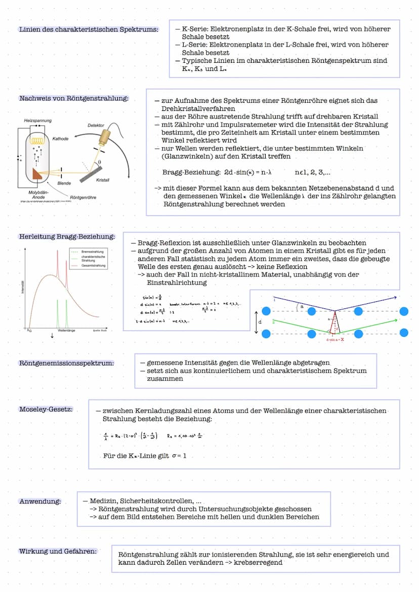 Hallwachs Experiment:
Elektroskop
Einsteinsche Deutung:
UV-Licht
Eigenschaften v
Zinkplatte Quecksilber-
dampflampe
Einstein lieferte
Quante