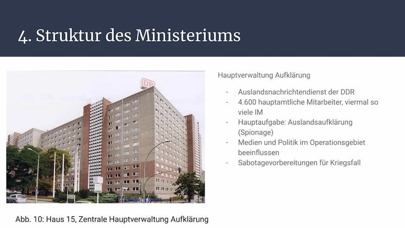 Stasi
Die Staatssicherheit in der DDR
TERIUM FÜR
Abb. 1: Emblem des MfS
STAATSSICHERHEIT Gliederung
1. Allgemeines
2. Vorgeschichte
3. Aufga