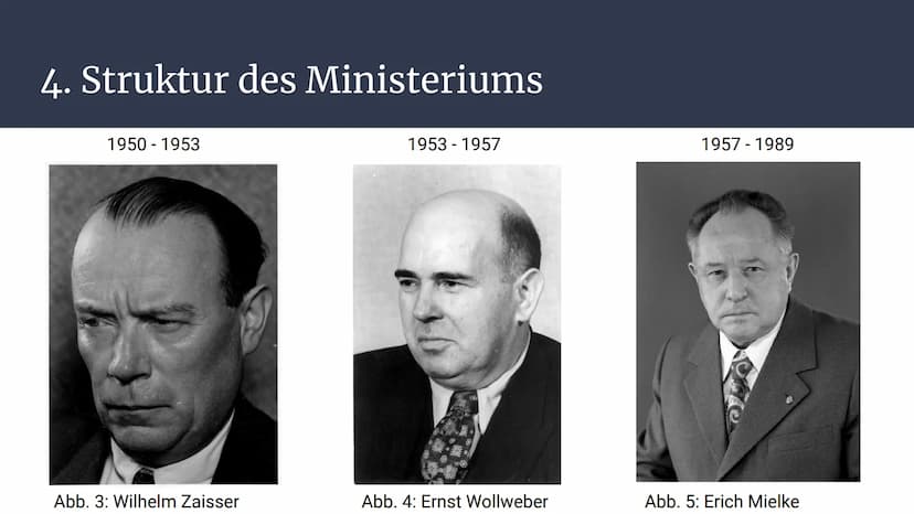 Stasi
Die Staatssicherheit in der DDR
TERIUM FÜR
Abb. 1: Emblem des MfS
STAATSSICHERHEIT Gliederung
1. Allgemeines
2. Vorgeschichte
3. Aufga