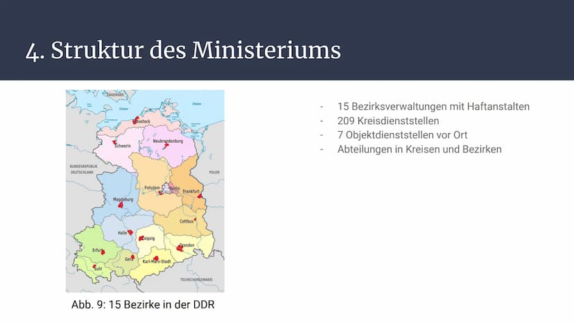 Stasi
Die Staatssicherheit in der DDR
TERIUM FÜR
Abb. 1: Emblem des MfS
STAATSSICHERHEIT Gliederung
1. Allgemeines
2. Vorgeschichte
3. Aufga