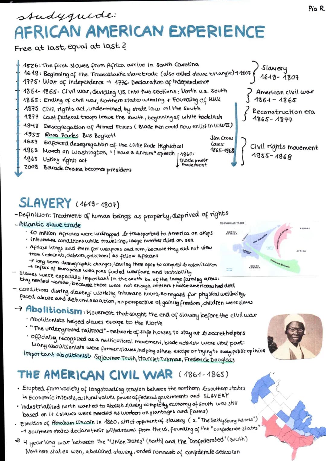 studyguide:
AFRICAN AMERICAN EXPERIENCE
Free at last, equal at last?
1526: The first slaves from Africa arrive in South Carolina
1619: Begin