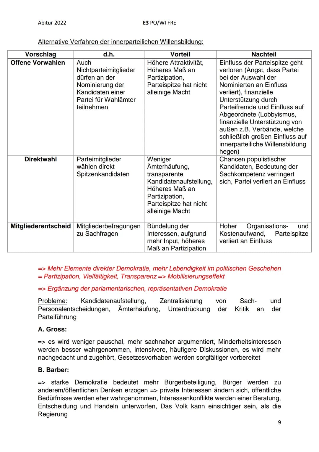 Abitur 2022
E3 PO/WI FRE
1. Kurshalbjahr: Politische Partizipation zwischen Anspruch und Wirklichkeit
Partizipation in der Demokratie
(sozia