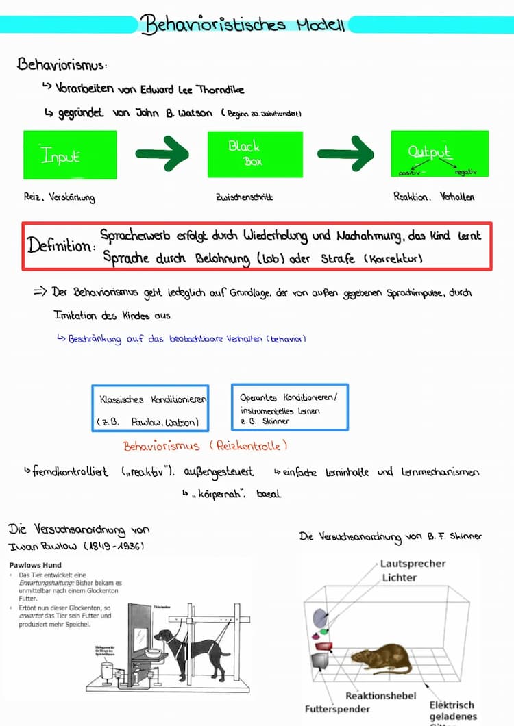Know Behaviorismus / Behavioristisches Modell thumbnail
