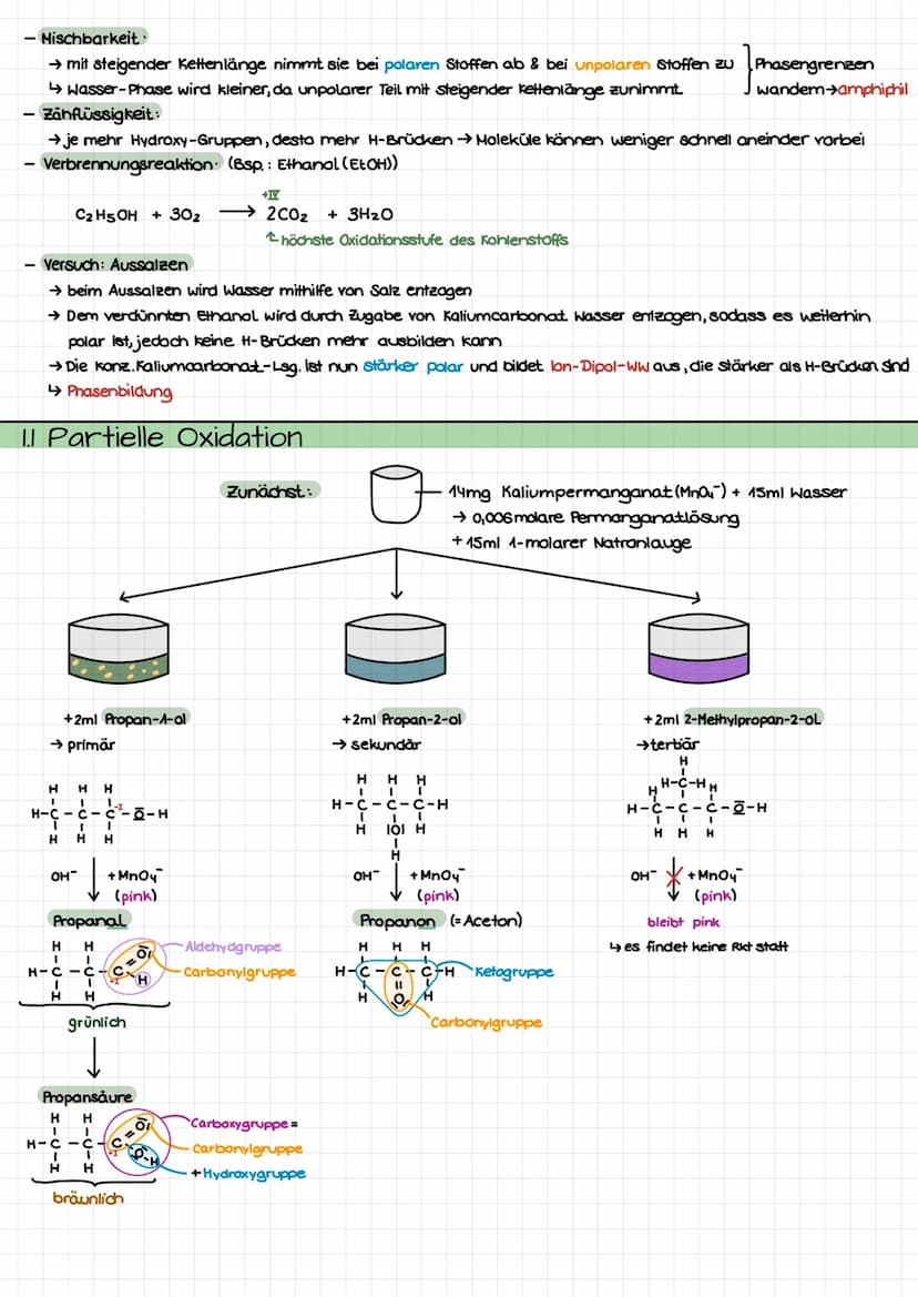 Themen
4. Alkanole
1.1 Redox: Partielle Oxidation primärer, sekundärer und tertiärer Alkanole (mit CuO, MnOy)
1.2 Vom Halogenalkan zum Alkan