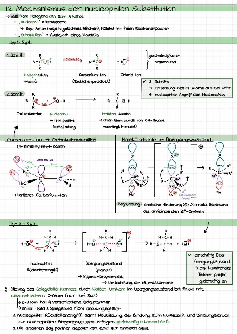 Themen
4. Alkanole
1.1 Redox: Partielle Oxidation primärer, sekundärer und tertiärer Alkanole (mit CuO, MnOy)
1.2 Vom Halogenalkan zum Alkan