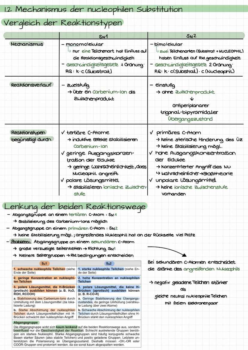Themen
4. Alkanole
1.1 Redox: Partielle Oxidation primärer, sekundärer und tertiärer Alkanole (mit CuO, MnOy)
1.2 Vom Halogenalkan zum Alkan