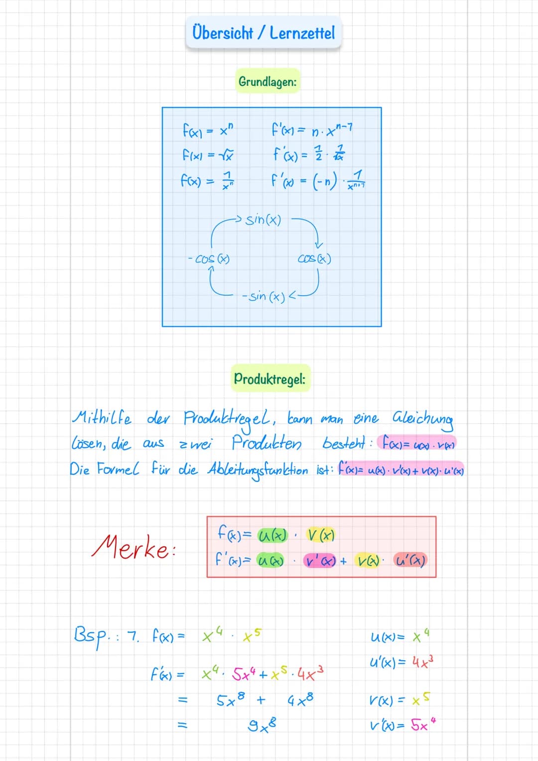 Merke:
Bsp.:
f(x) = x²
F(x)=√x
Übersicht / Lernzettel
f(x):
=
=
1
xn
11
Grundlagen:
-COS (X)
sin(x)
1
f(x) = ²x²-y
foxo = 3/² 2/²/²
f'(x) = 