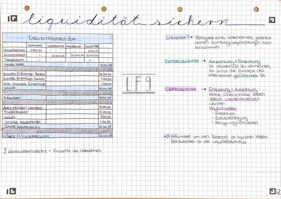 Liquidität 