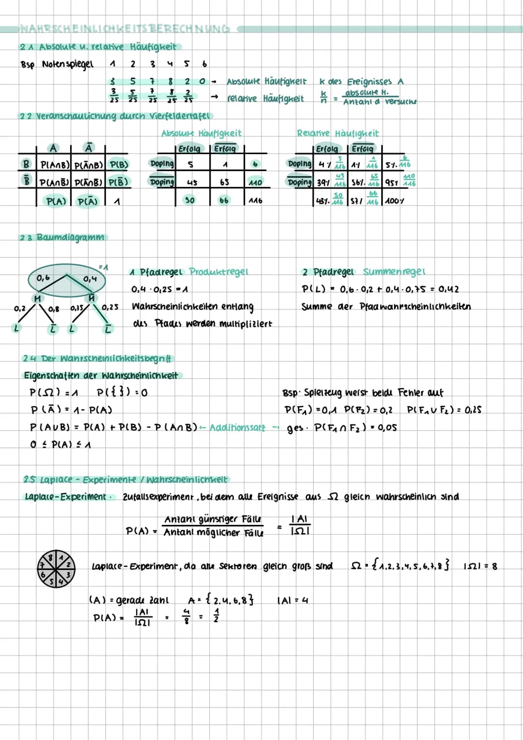ZUFALLSEXPERIMENTE
A.A. Einstufige u. mehrstufige Zufallsexperimente
Defenition
zutausexperiment = Experiment mit mehreren Ausgången u. nich