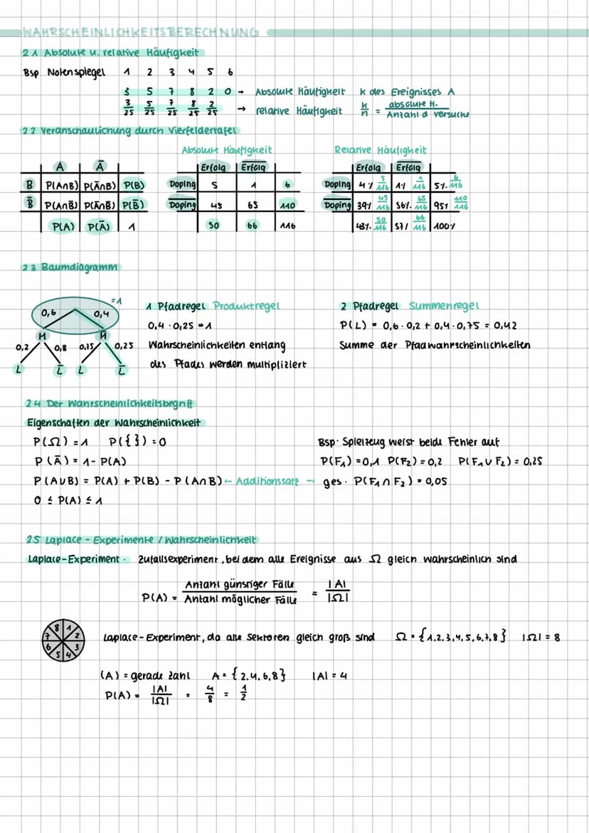 ZUFALLSEXPERIMENTE
A.A. Einstufige u. mehrstufige Zufallsexperimente
Defenition
zutausexperiment = Experiment mit mehreren Ausgången u. nich