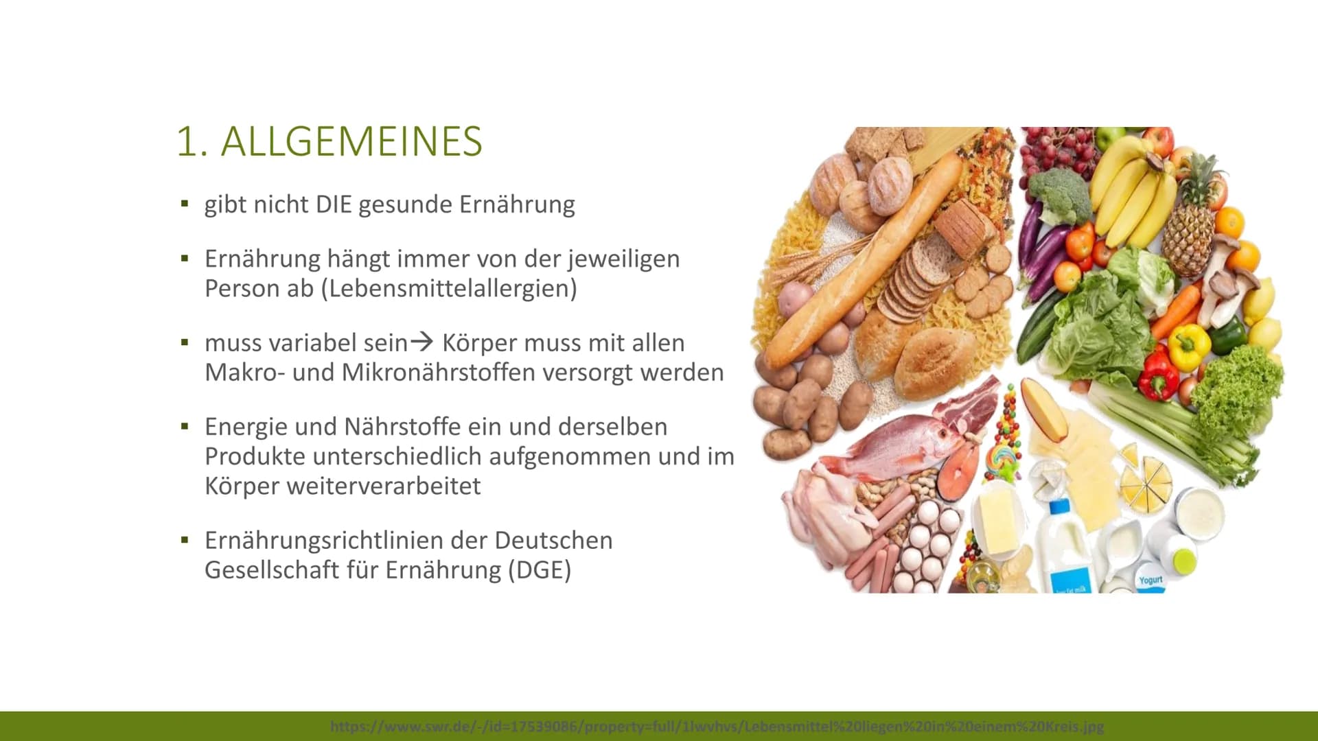 Gesunde Ernährung: Wochenplan für Anfänger und coole Rezepte