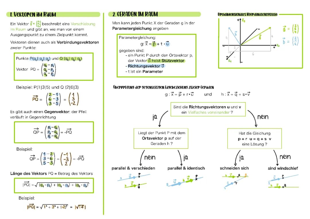 Geraden und Ebenen 
