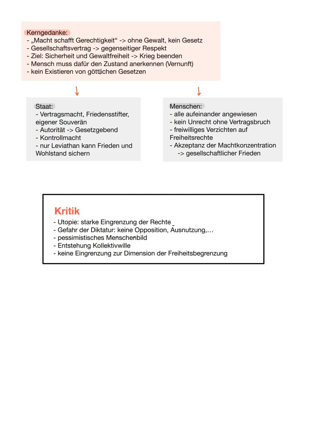 THOMAS HOBBES
STAATSTHEORETIKER UND PHILOSOPH Situation in England:
Gesellschaftlich und Politisch:
1639-1651: << Kriege der drei Königreich