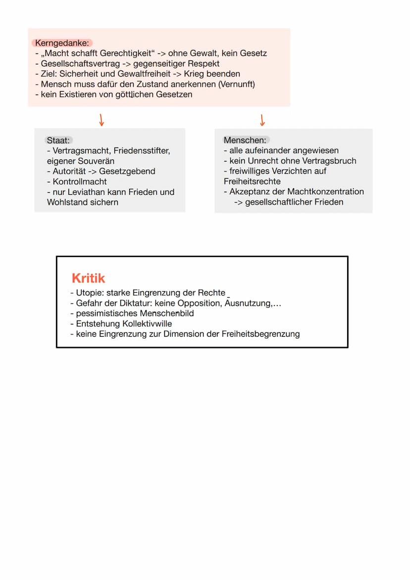 THOMAS HOBBES
STAATSTHEORETIKER UND PHILOSOPH Situation in England:
Gesellschaftlich und Politisch:
1639-1651: << Kriege der drei Königreich